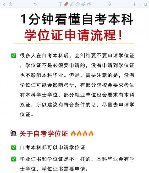 自考通过后如何申请学位