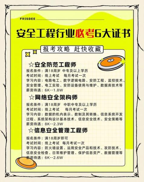 自考安全工程专业可以考哪些证书