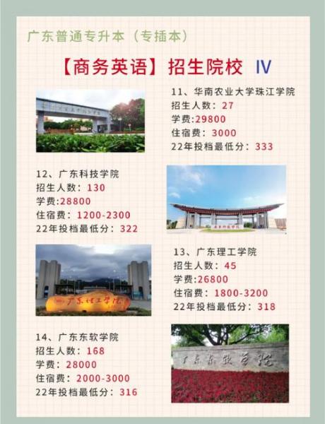 广州自考报名地址