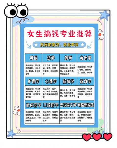 30岁初中毕业想提升学历怎么办