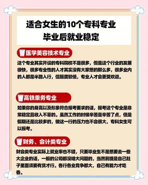 30岁初中学历怎么提升