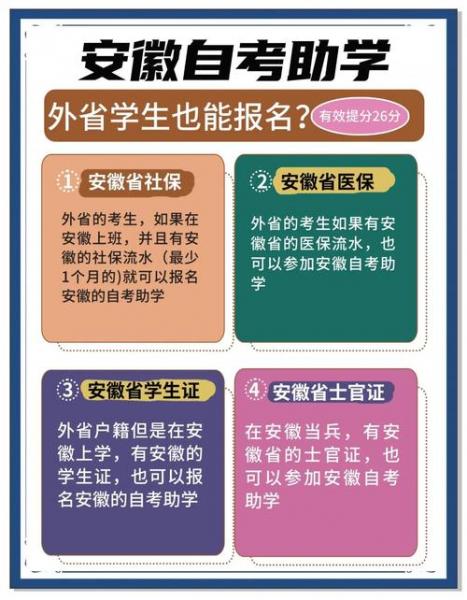 江宁市自考如何选取学校?