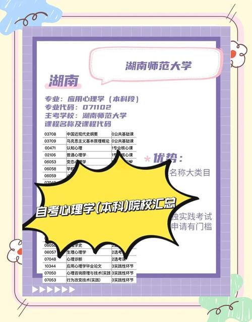成人自考有哪些学校