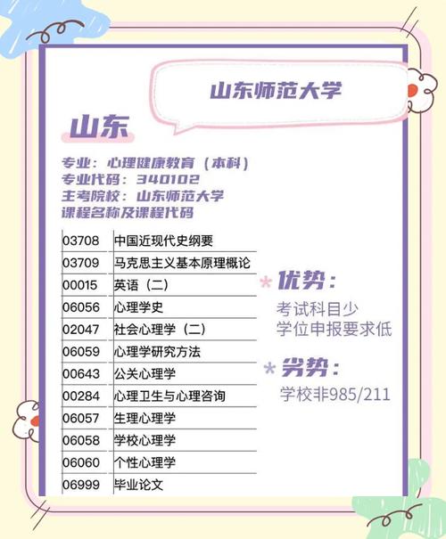 成人自考哪个学校心理学比较好