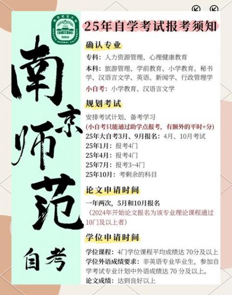江苏自考怎么报名哪里报名