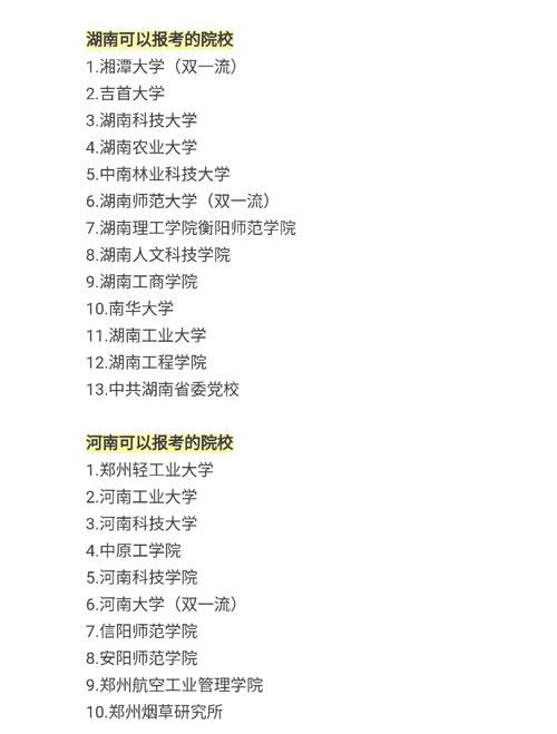 专科自考本后想考研考什么院校
