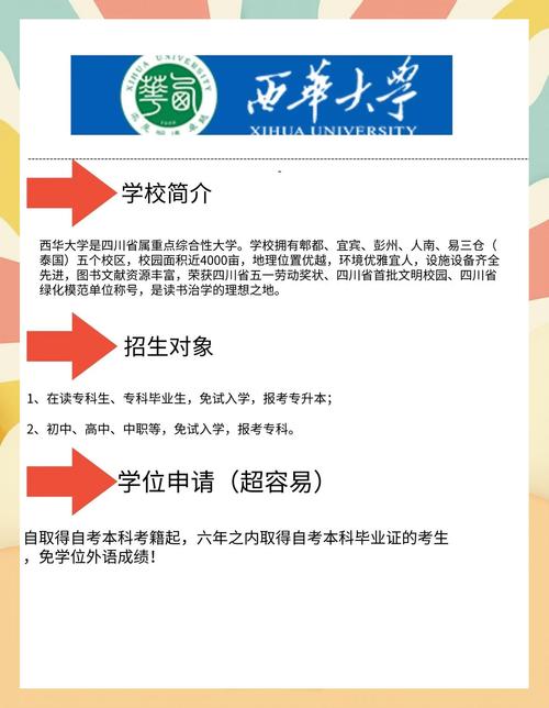 西华大学小自考报名流程