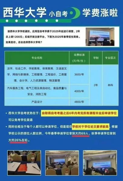 西华大学真的有自考本科吗?