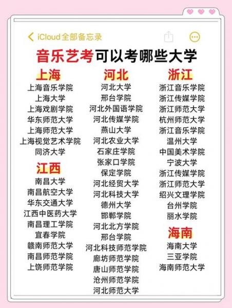 自考本科音乐专业有哪些