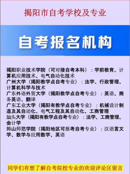 揭阳市自考办有哪些最新开考专业?