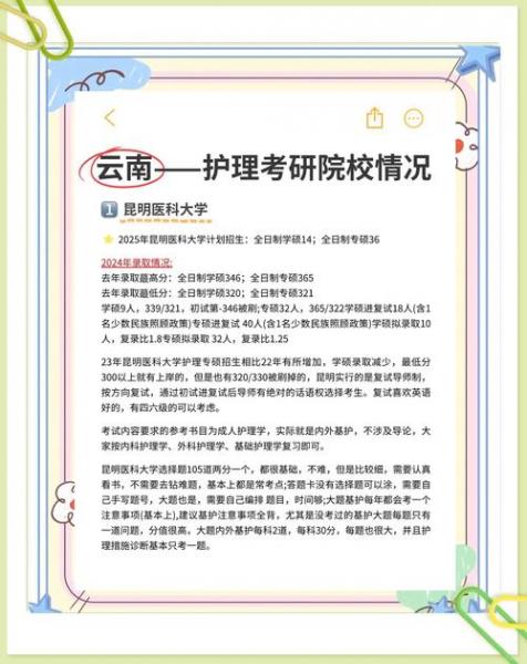 贵阳自考本科的条件有哪些?