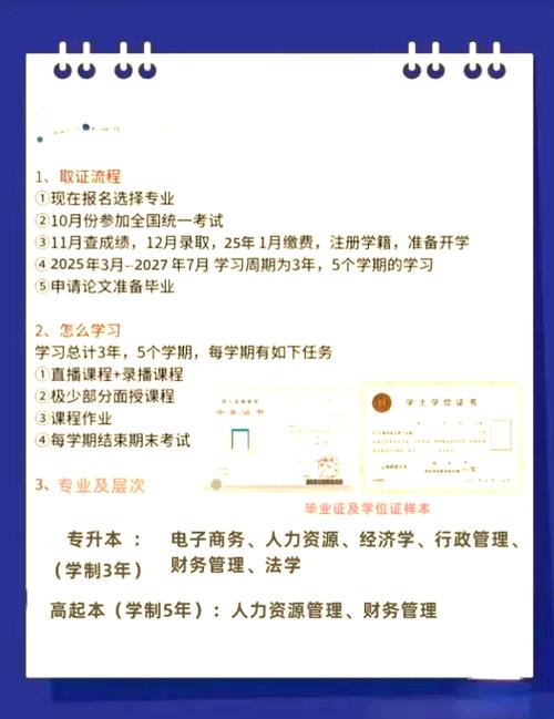 上海师范大学自考本科专业