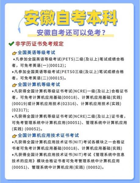 黄山学院成人高考好考吗?