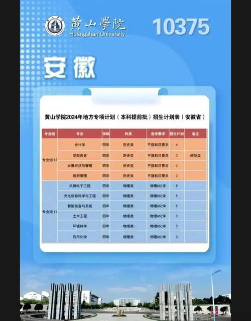 黄山学院自考本科怎么样?有用吗?