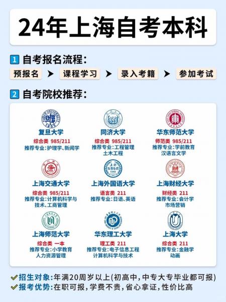 上海考生可以自考本科报考两个不同院校的专业吗?