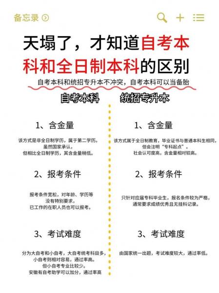 自考如何换专业和学校