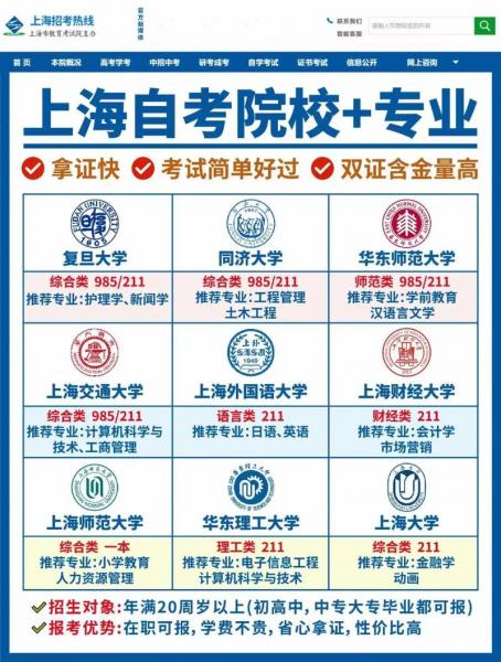 上海有哪些全日制自考本科学校,哪些学校又是比较好的喃?