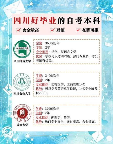 自考可以报哪些学校