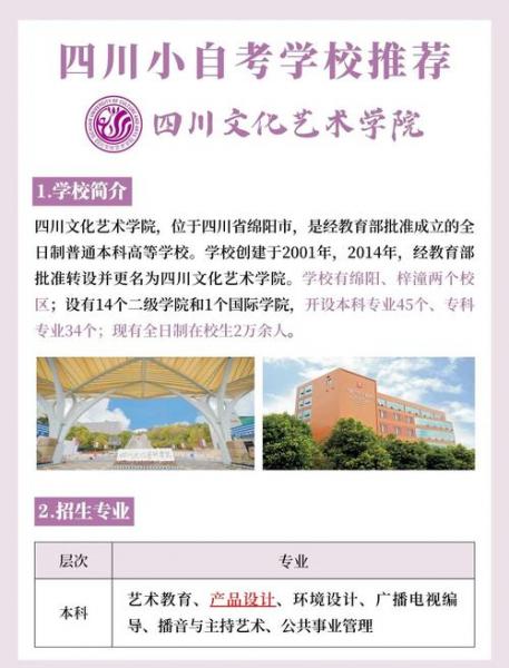四川省各地自考招生办联系方式