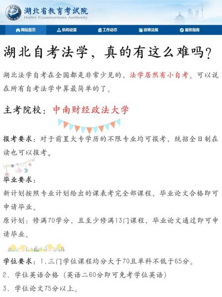 自考本科哪些科目?