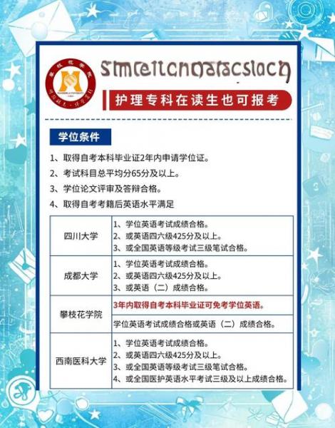 2024年护理自考本科考哪几门