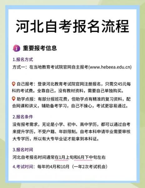 河北自考报考流程~邯郸