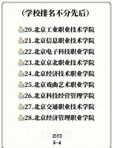 北京初中升大专的大自考有哪些学校