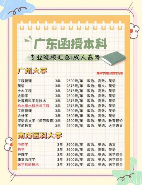 函授和自考怎么选取