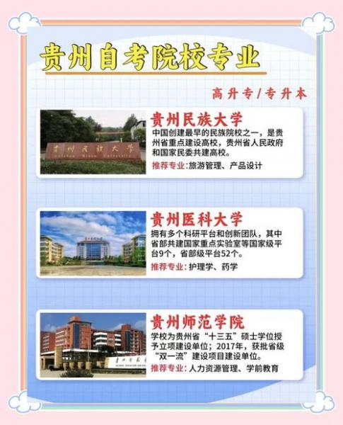 贵阳自考本科哪个学校好