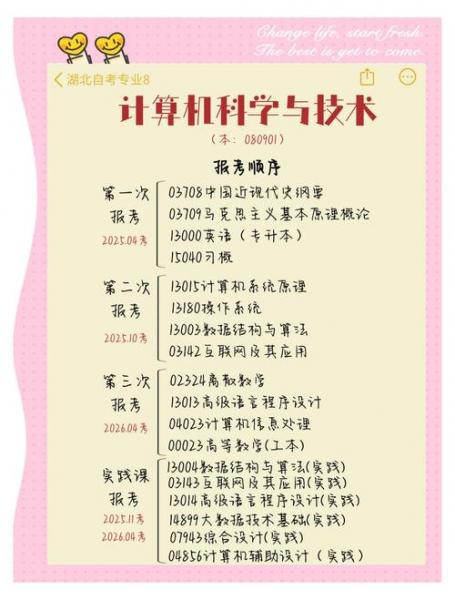 自考的计算机复旦交大哪个好