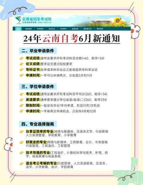 昆明医科大学护理自考本科含金量高吗