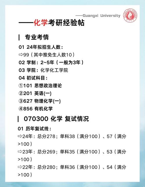 盐城自考化工专业的主考院校有哪些?