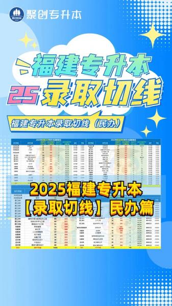 福建专升本有哪些民办学校?