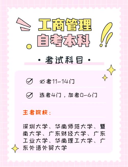自考能报考视觉传达专业吗?