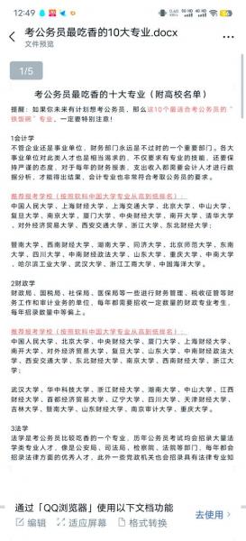 自考最吃香的前十专业是什么