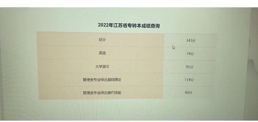 顾云岭履历