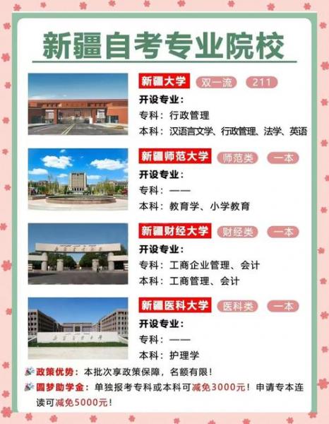 请问新疆自考有哪些专业可以选取?
