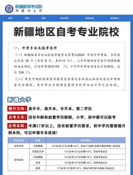 伊宁自考成人大学有哪些专业
