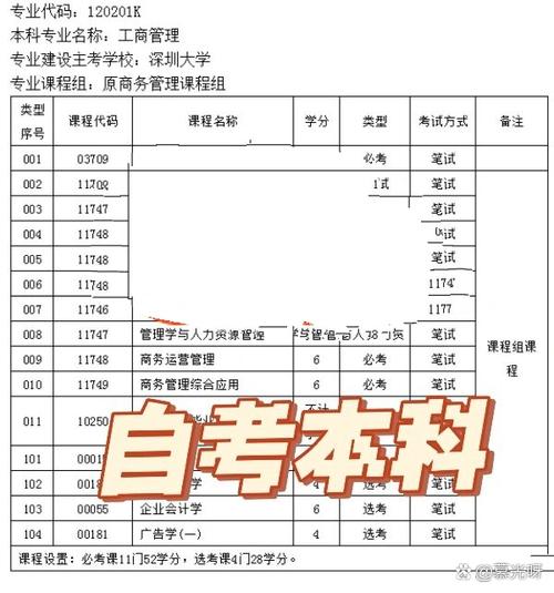 自考大学语文好考吗难不难