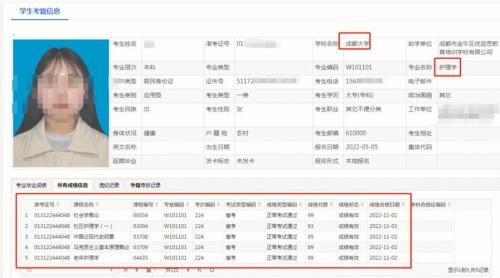 自考专科大学语文成绩达到多少分能过
