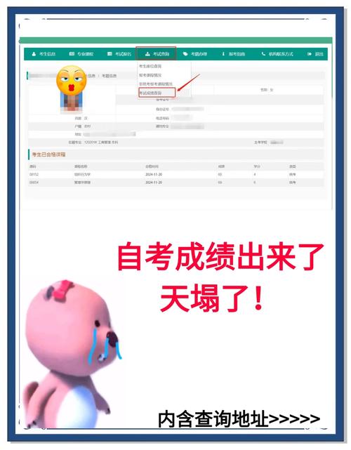 自考大学语文考了61分算及格吗