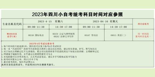 自考专科大学语文成绩达到多少分能过?