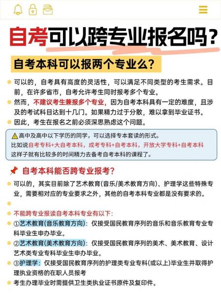 自考本科生申请国外研究生