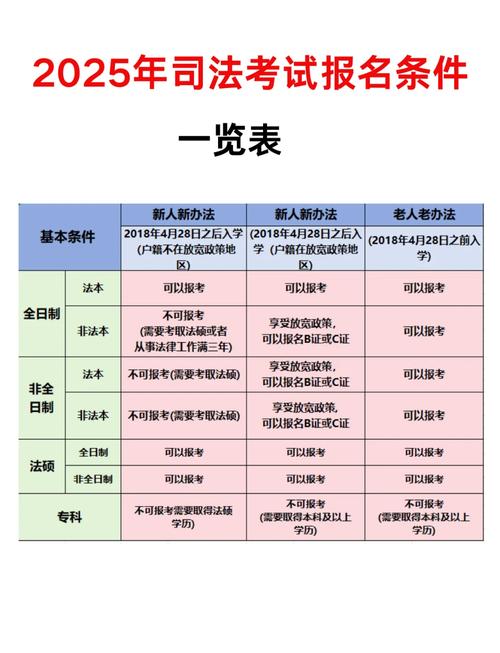 贵州没有毕业证可以读中专学校吗
