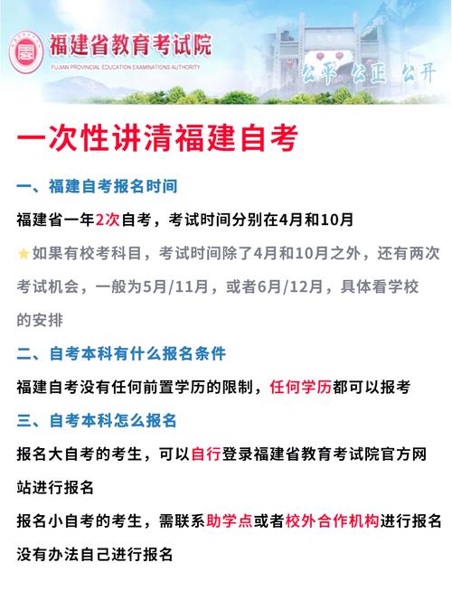 福建省自考大专报名流程