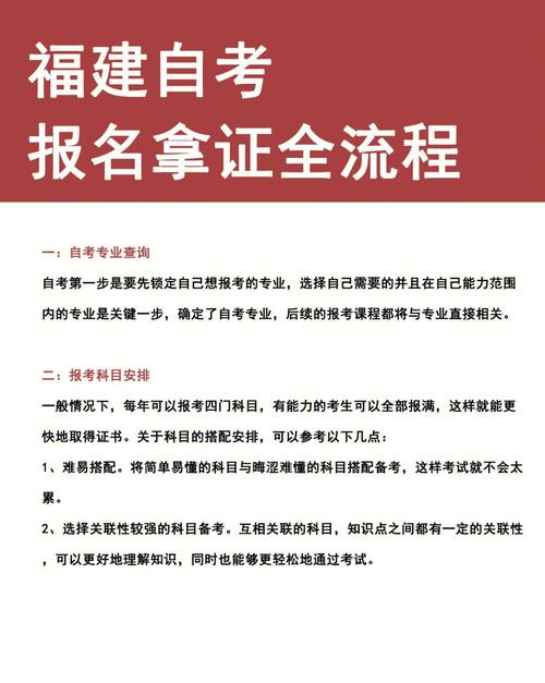 福建省自考报名有哪些方式?