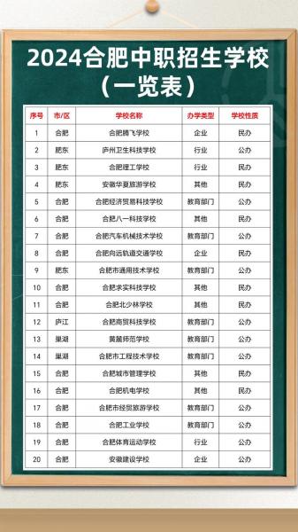 沈阳初中教师资格证都考什么条件?