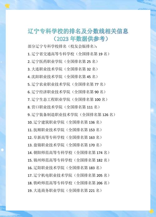 沈阳市浑南第一私立高中怎么样啊