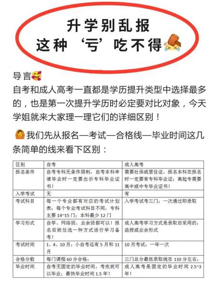 自考二外英语教材,湖南农业大学自考学位英语教材?
