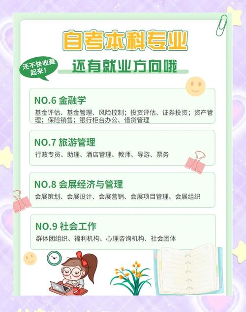 重庆自考大专有哪些学校